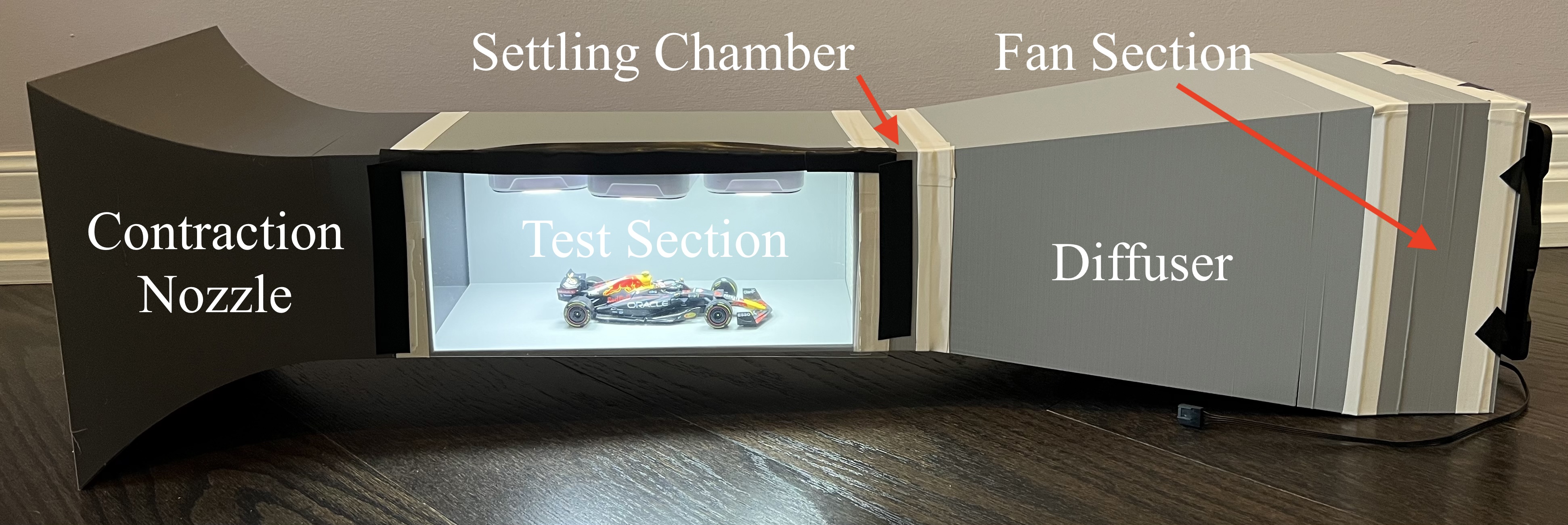 Wind tunnel sections